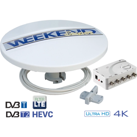 ANTENA OMNI.SUPER WEEKEND